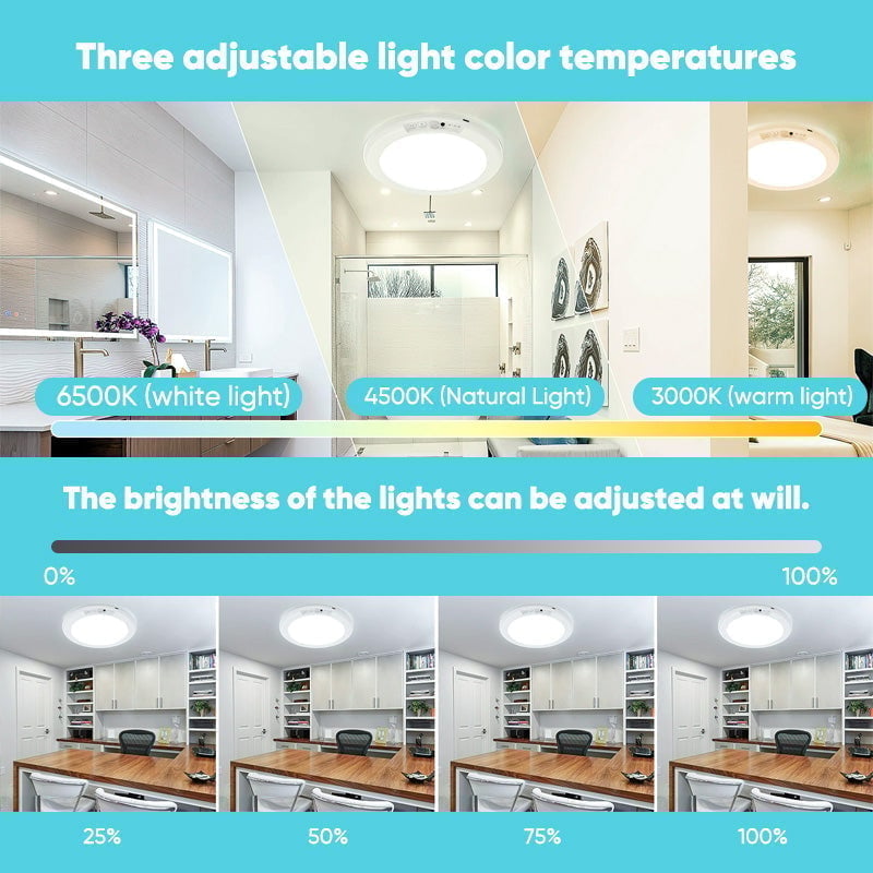 Rechargeable LED Magnetic Motion Sensor Ceiling Lamp