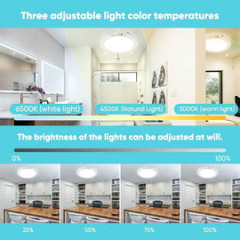 Rechargeable LED Magnetic Motion Sensor Ceiling Lamp
