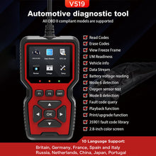 Load image into Gallery viewer, Automobile fault detector