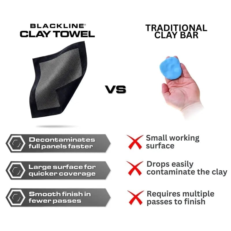 Professional Synthetic Clay Towel for Advanced Auto Detailing