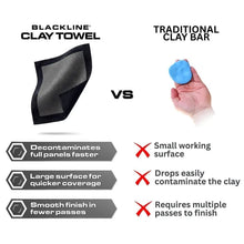 Load image into Gallery viewer, Professional Synthetic Clay Towel for Advanced Auto Detailing