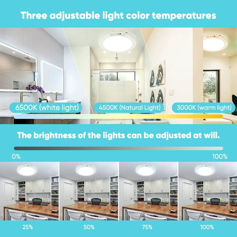 Rechargeable LED Magnetic Motion Sensor Ceiling Lamp