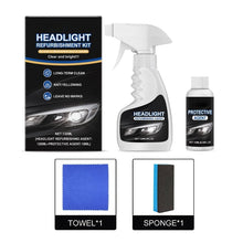 Load image into Gallery viewer, Headlight Restoration Kit
