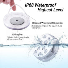 Load image into Gallery viewer, Submersible LED Pool Lights