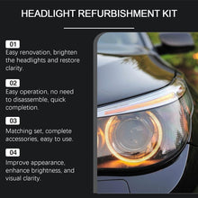 Load image into Gallery viewer, Headlight Restoration Kit