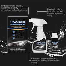 Load image into Gallery viewer, Headlight Restoration Kit