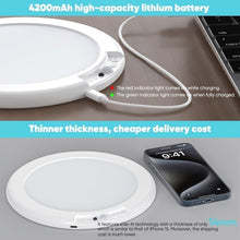 Load image into Gallery viewer, Rechargeable LED Magnetic Motion Sensor Ceiling Lamp