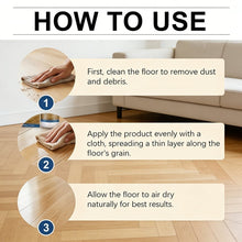 Load image into Gallery viewer, Floor Repair Polishing Agent