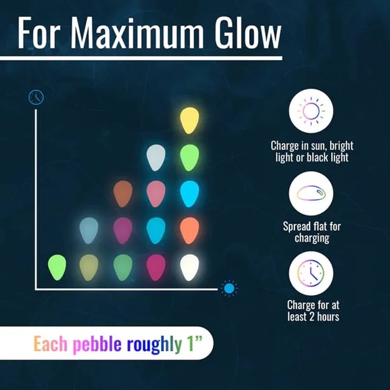 Glow In The Dark Rocks