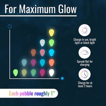 Load image into Gallery viewer, Glow In The Dark Rocks