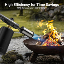 Load image into Gallery viewer, Propane Torch