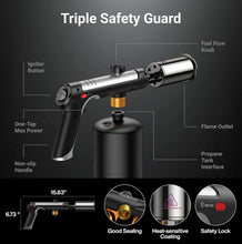 Load image into Gallery viewer, Propane Torch