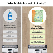 Load image into Gallery viewer, Jakehoe Floor Cleaning Tablets
