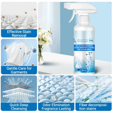 Load image into Gallery viewer, Non-Ionic Laundry Emulsifier Spray