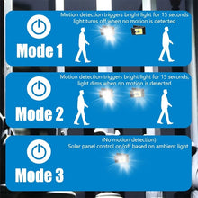 Load image into Gallery viewer, USB &amp; Solar Powered Motion Sensor Clip Lights