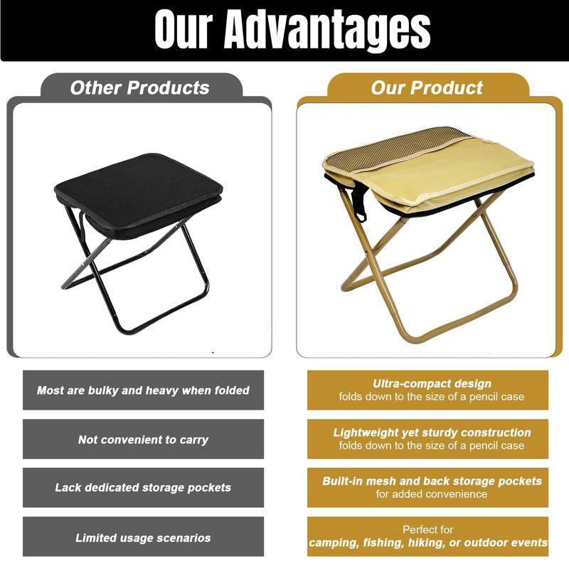 Foldable Backpack Stool
