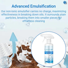 Load image into Gallery viewer, Non-Ionic Laundry Emulsifier Spray