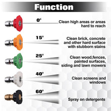 Load image into Gallery viewer, High-Pressure Water Gun with Nozzles for Car Wash